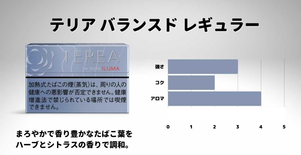 梗犬平衡定期概述